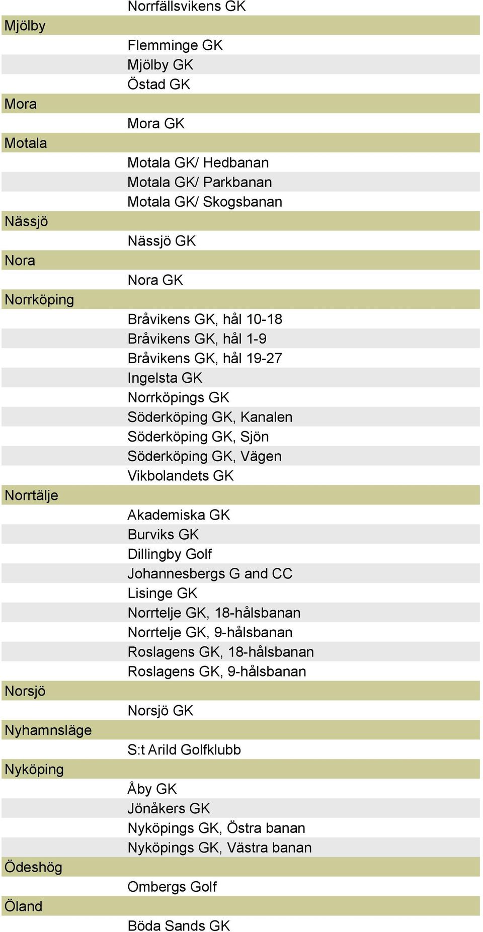 Abbekas Abbekas Abisko Bjorklidens Gk Alingsas Alingsas Gk Allerum Allerum Golfklubb Field Allerum Golfklubb Park Almhult Pdf Free Download Abbekas Abbekas Abisko Bjorklidens Gk Alingsas Alingsas Gk Allerum Allerum Golfklubb Field Allerum Golfklubb Park Almhult Pdf Free Download