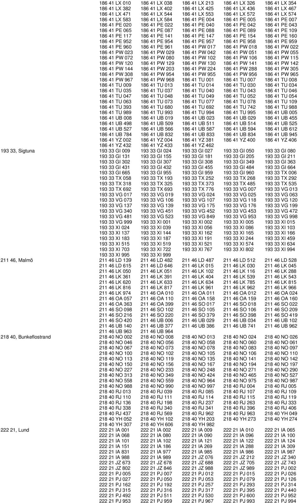 PE 089 186 41 PE 109 186 41 PE 117 186 41 PE 141 186 41 PE 147 186 41 PE 154 186 41 PE 160 186 41 PE 952 186 41 PE 954 186 41 PE 957 186 41 PE 958 186 41 PE 959 186 41 PE 960 186 41 PE 961 186 41 PW