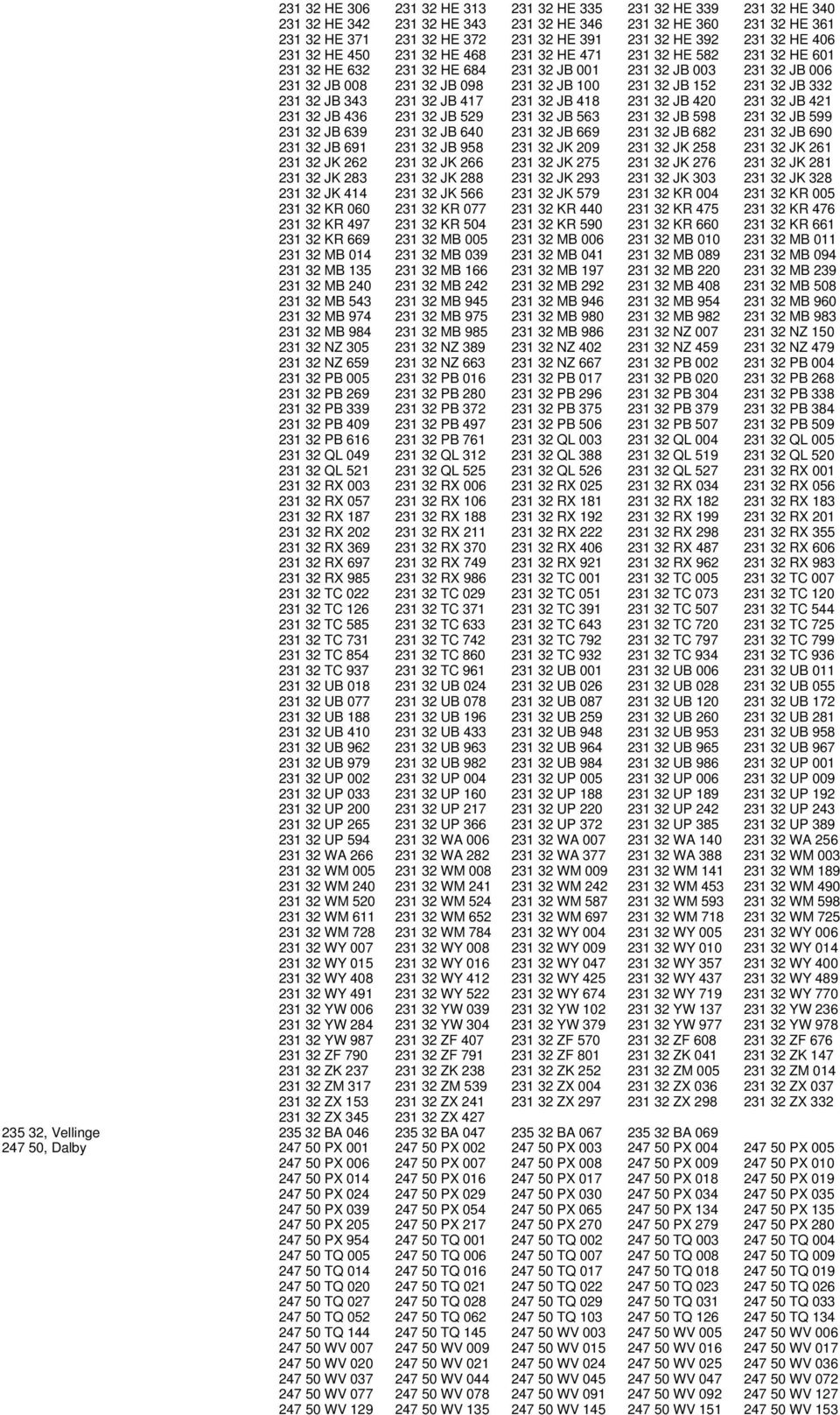 JB 152 231 32 JB 332 231 32 JB 343 231 32 JB 417 231 32 JB 418 231 32 JB 420 231 32 JB 421 231 32 JB 436 231 32 JB 529 231 32 JB 563 231 32 JB 598 231 32 JB 599 231 32 JB 639 231 32 JB 640 231 32 JB