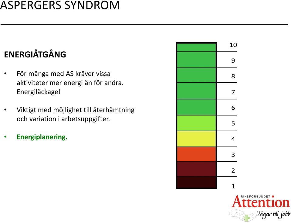 Energiläckage!