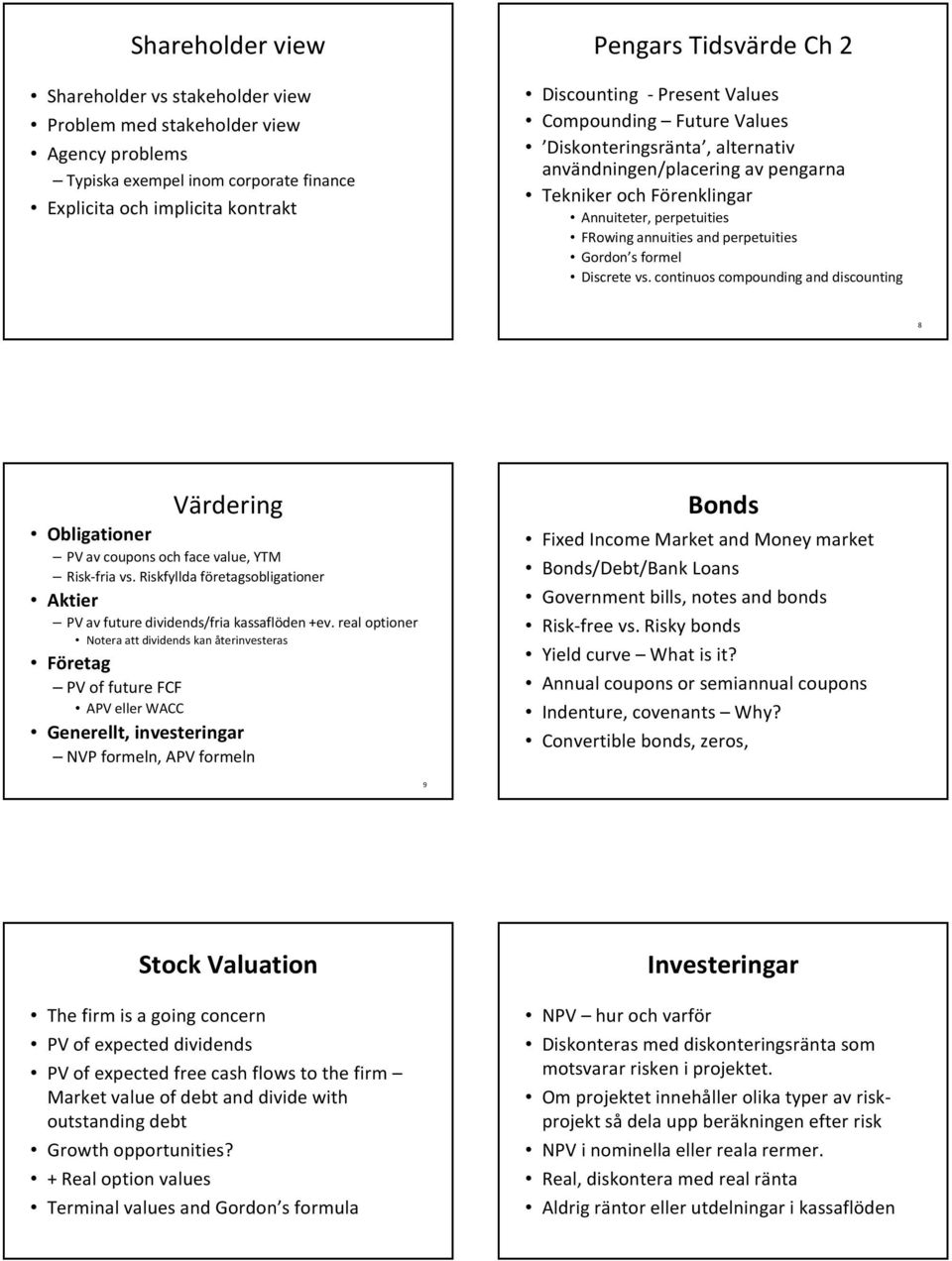 perpetuities Gordon s formel Discrete vs. continuos compounding and discounting 8 Värdering Obligationer PV av coupons och face value, YTM Risk-fria vs.