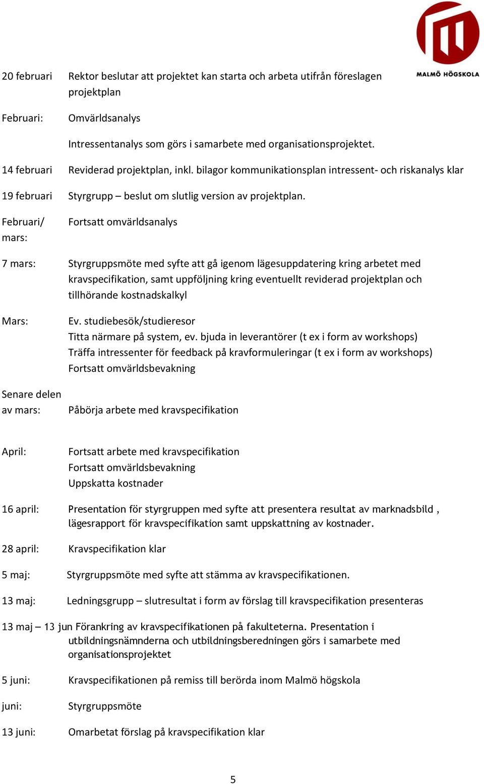 Februari/ mars: Fortsatt omvärldsanalys 7 mars: Styrgruppsmöte med syfte att gå igenom lägesuppdatering kring arbetet med kravspecifikation, samt uppföljning kring eventuellt reviderad projektplan