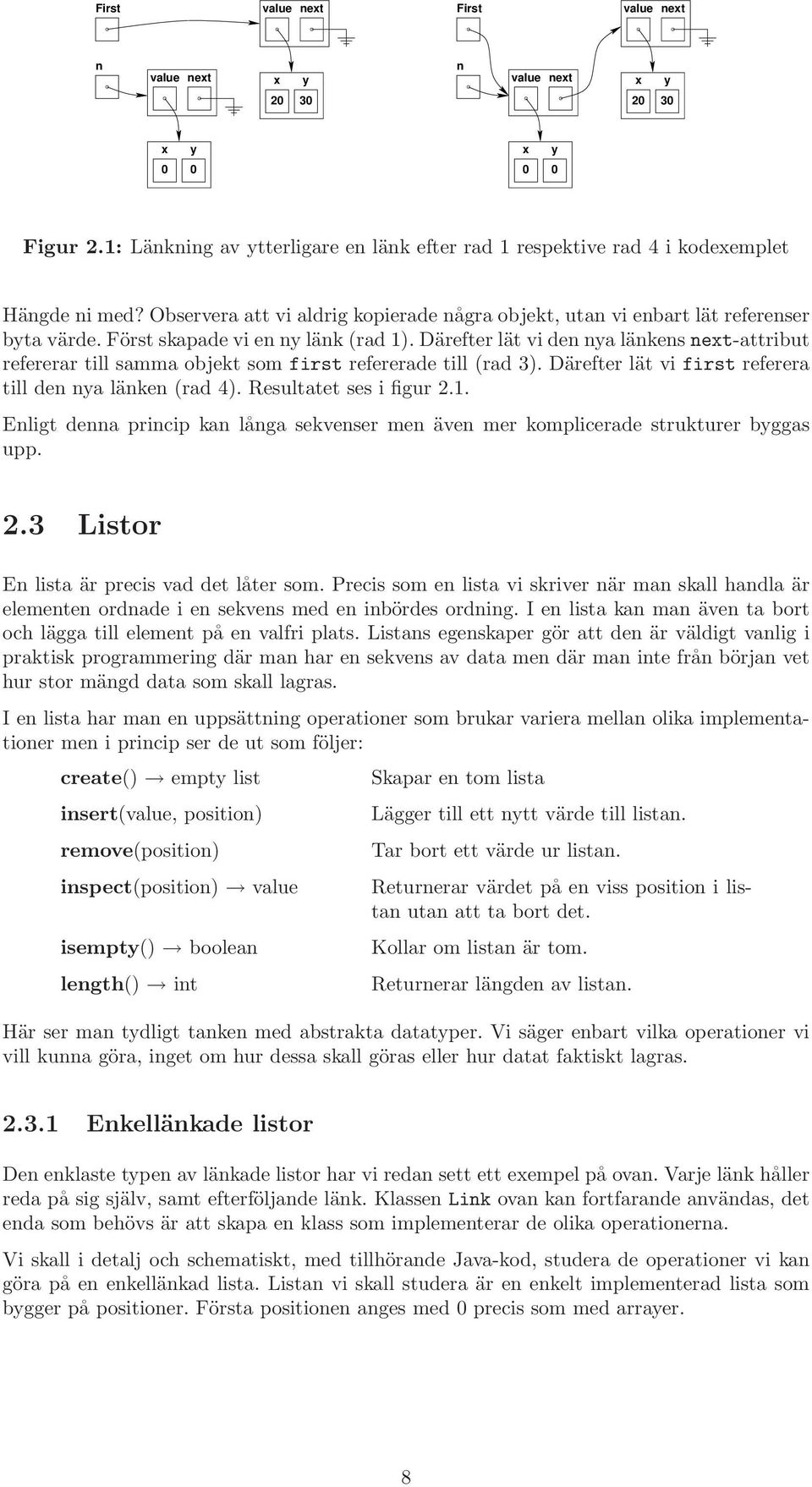Därefter lät vi den nya länkens next-attribut refererar till samma objekt som first refererade till (rad 3). Därefter lät vi first referera till den nya länken (rad 4). Resultatet ses i figur 2.1.