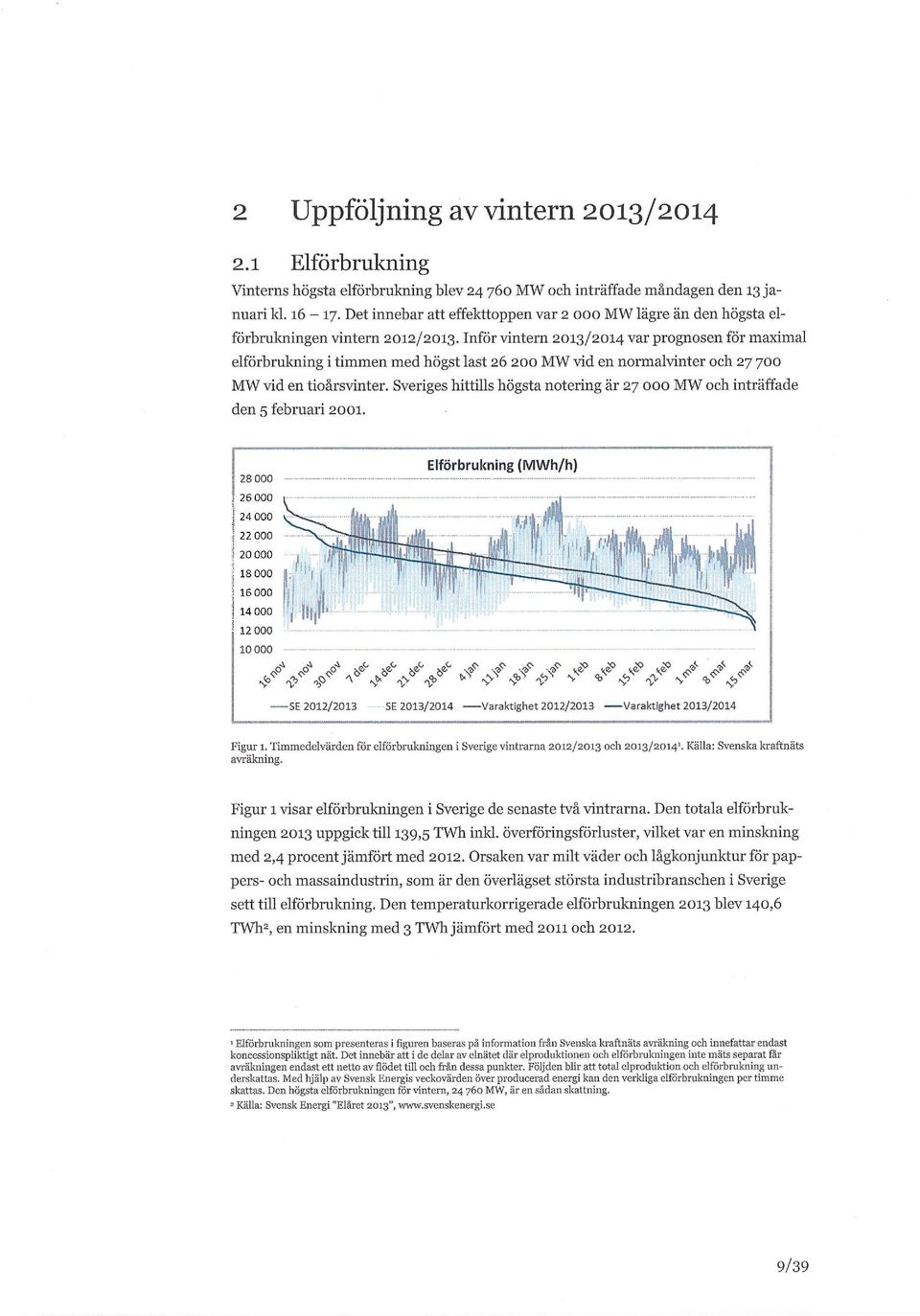 Inför vintern 2013/2014 var prognosen för maximal elförbrukning i timmen med högst last 26 200 MW vid en normalvinter och 27 700 MW vid en tioårsvinter.