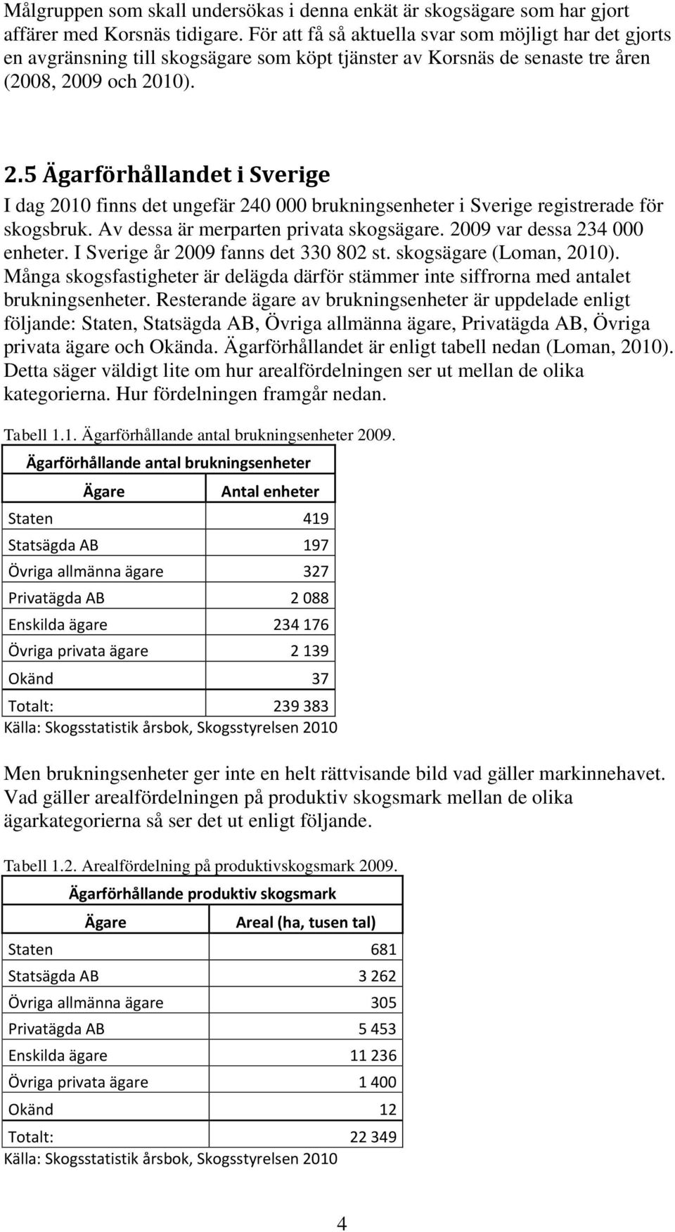 09 och 2010). 2.5 Ägarförhållandet i Sverige I dag 2010 finns det ungefär 240 000 brukningsenheter i Sverige registrerade för skogsbruk. Av dessa är merparten privata skogsägare.