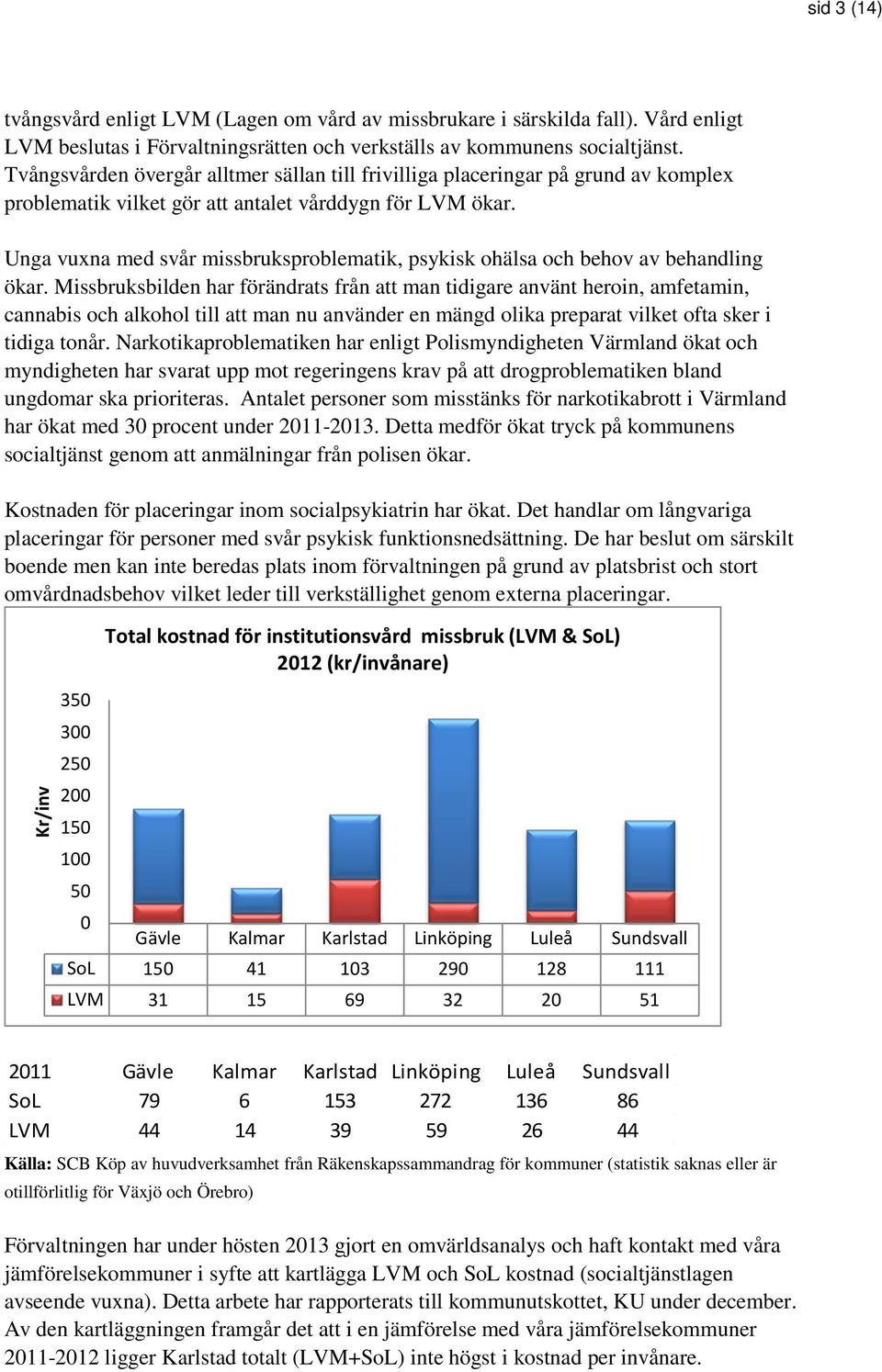 Unga vuxna med svår missbruksproblematik, psykisk ohälsa och behov av behandling ökar.