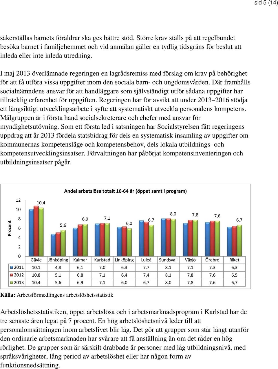 I maj 2013 överlämnade regeringen en lagrådsremiss med förslag om krav på behörighet för att få utföra vissa uppgifter inom den sociala barn- och ungdomsvården.