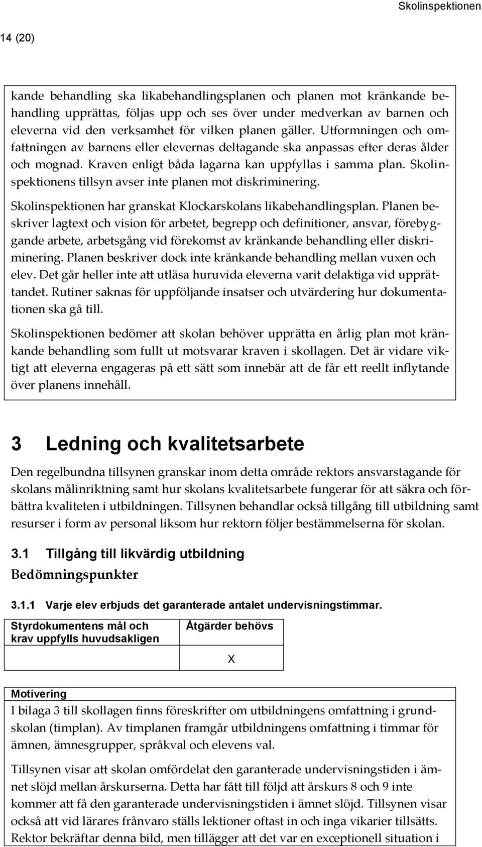 Skolinspektionens tillsyn avser inte planen mot diskriminering. Skolinspektionen har granskat Klockarskolans likabehandlingsplan.