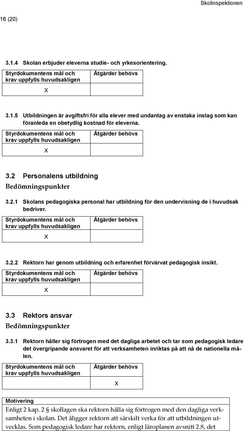 3.3 Rektors ansvar Bedömningspunkter 3.3.1 Rektorn håller sig förtrogen med det dagliga arbetet och tar som pedagogisk ledare det övergripande ansvaret för att verksamheten inriktas på att nå de nationella målen.