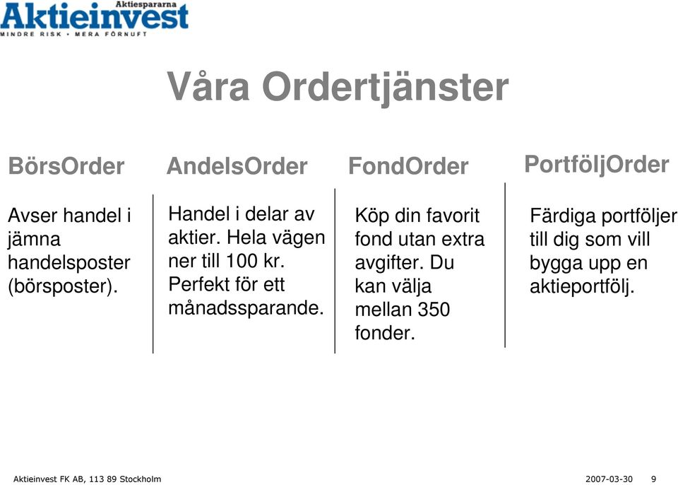 Agenda. Kort om Aktieinvest. Sparande genom Aktieinvest Aktiesparande -  AndelsOrder, BörsOrder, PortföljOrder Fondsparande FondOrder - PDF Gratis  nedladdning