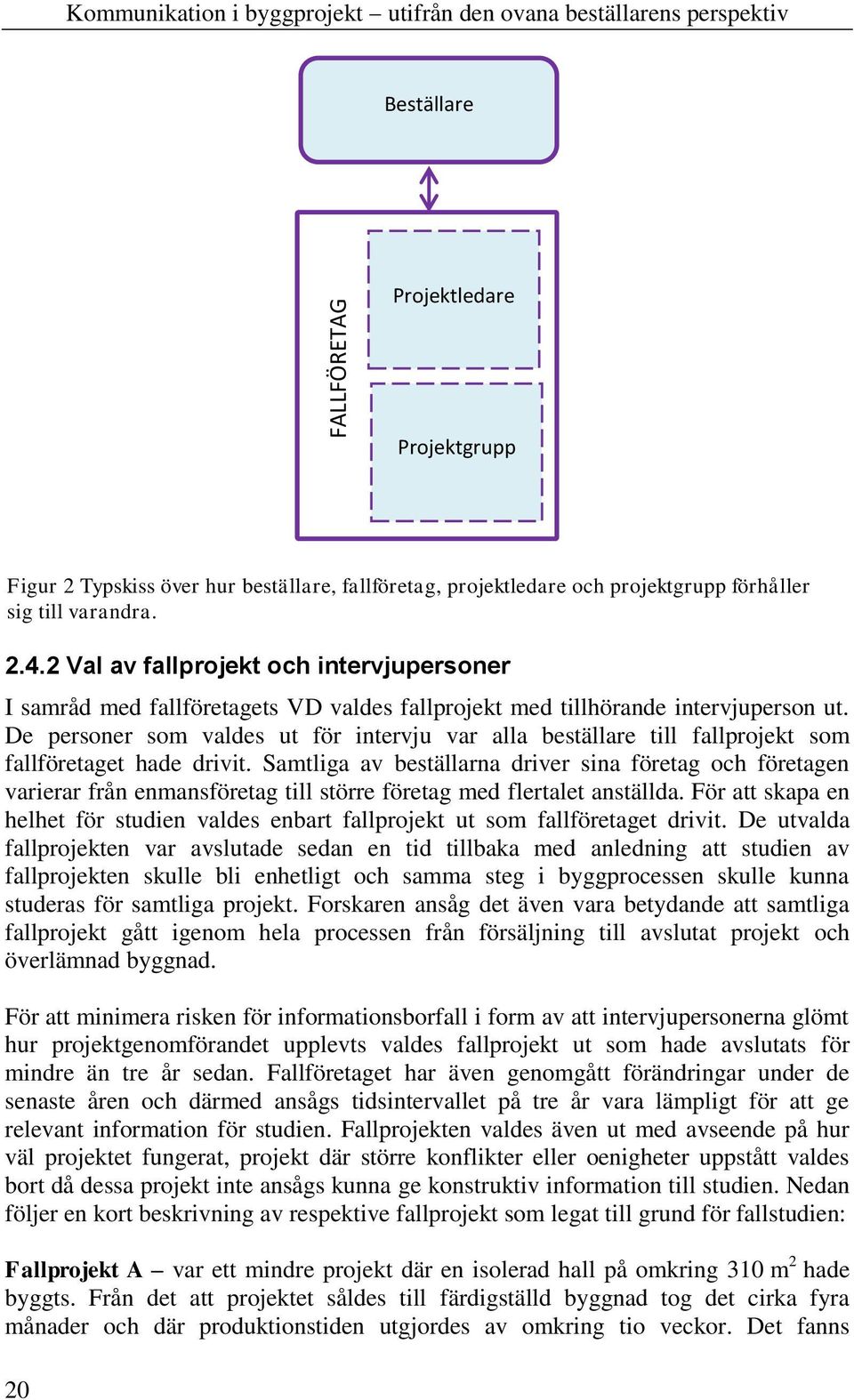 De personer som valdes ut för intervju var alla beställare till fallprojekt som fallföretaget hade drivit.