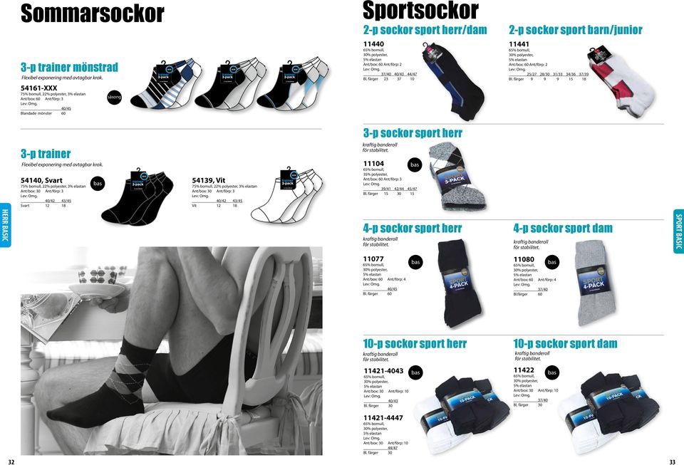 färger 9 9 9 15 18 3-p sockor sport herr 3-p trainer 54140, Svart Ant/box: 30 Ant/förp: 3 43/45 Svart 12 18 54139, Vit Ant/box: 30 Ant/förp: 3 43/45 Vit 12 18 kraftig banderoll för stabilitet.