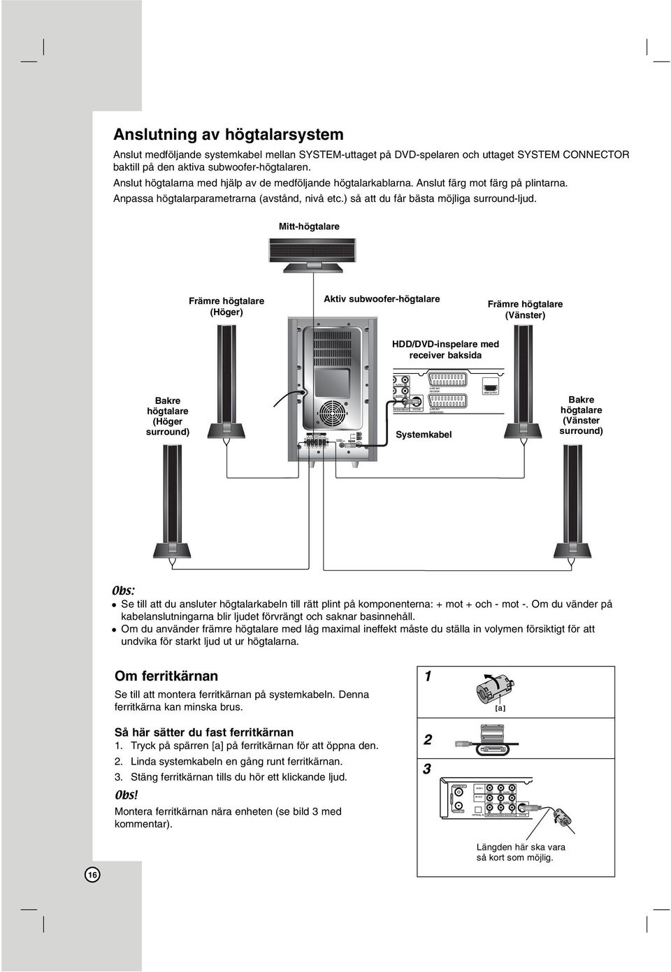 Mitt-högtalare Främre högtalare (Höger) Aktiv subwoofer-högtalare Främre högtalare (Vänster) HDD/DVD-inspelare med receiver baksida Bakre högtalare (Höger surround) Systemkabel Bakre högtalare