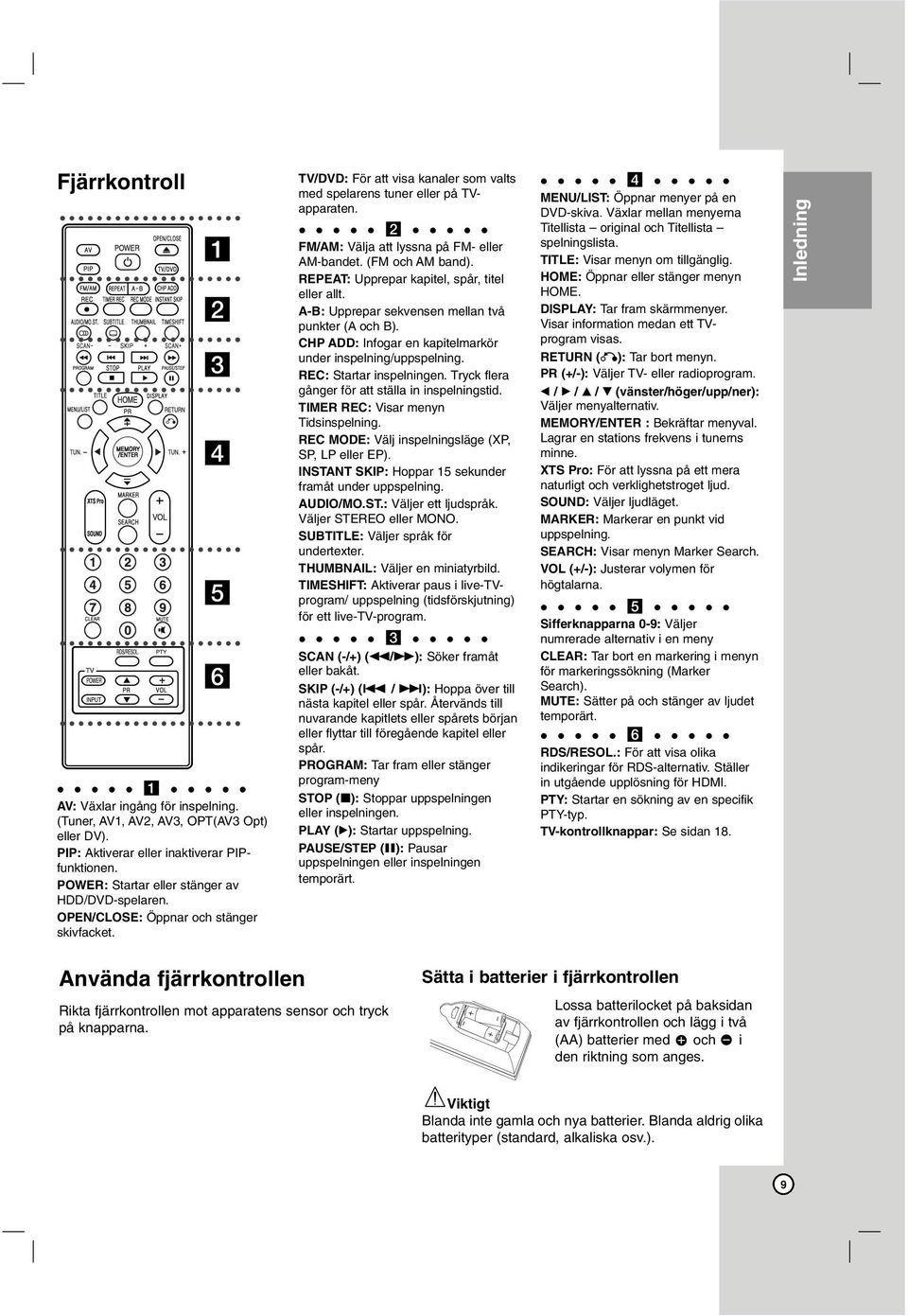 b FM/AM: Välja att lyssna på FM- eller AM-bandet. (FM och AM band). REPEAT: Upprepar kapitel, spår, titel eller allt. A-B: Upprepar sekvensen mellan två punkter (A och B).