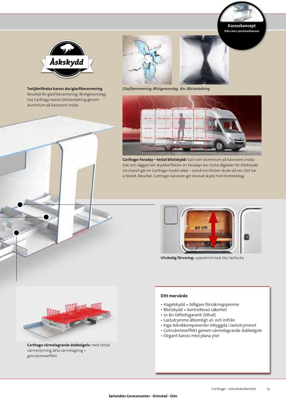 Glasfiberarmering: Blixtgenomslag Alu: Blixtavledning Carthago-Faraday testat blixtskydd: tack vare aluminium på karossens insida (tak och väggar) blir skyddseffekten en faradays bur.