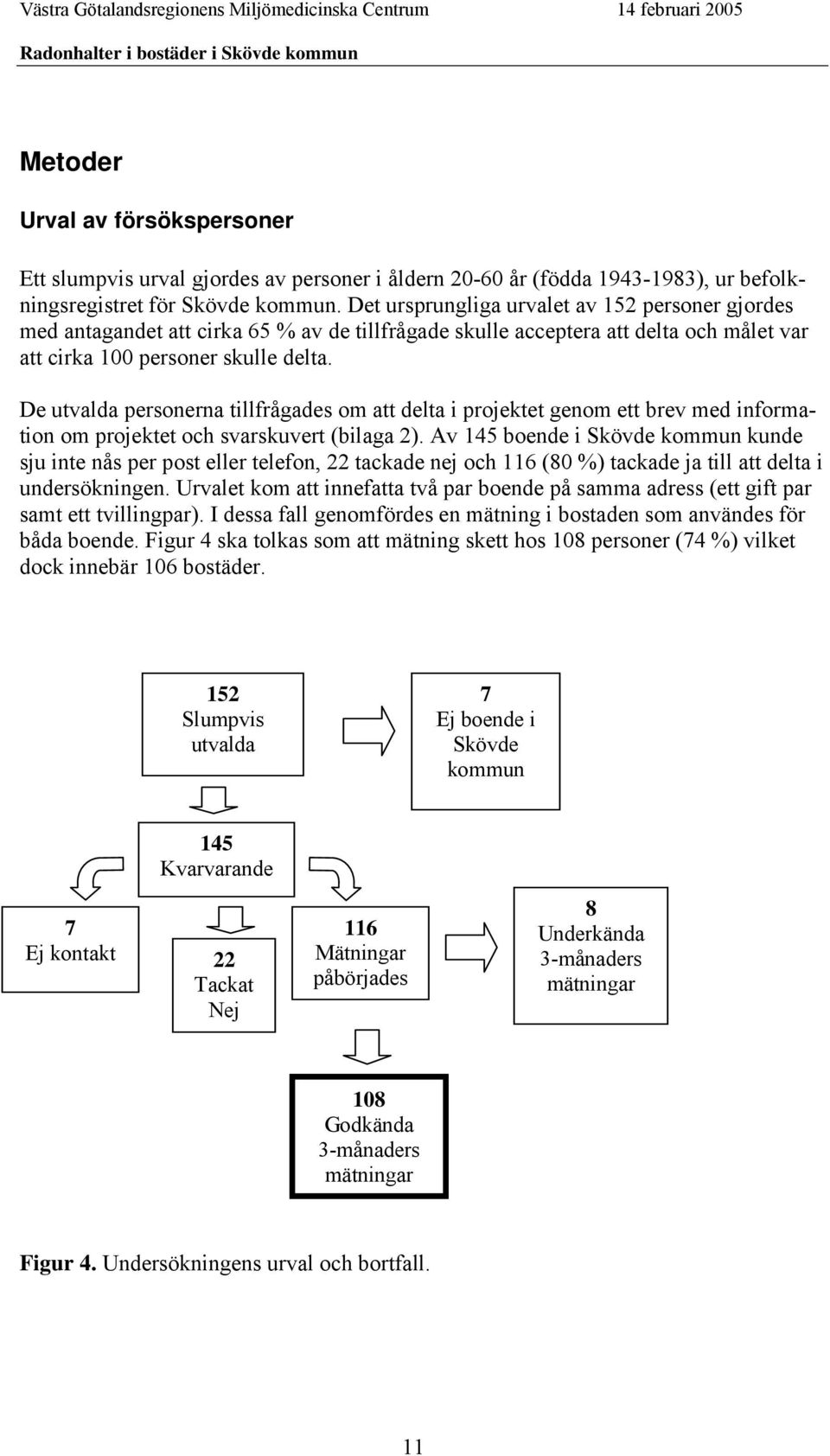 De utvalda personerna tillfrågades om att delta i projektet genom ett brev med information om projektet och svarskuvert (bilaga 2).