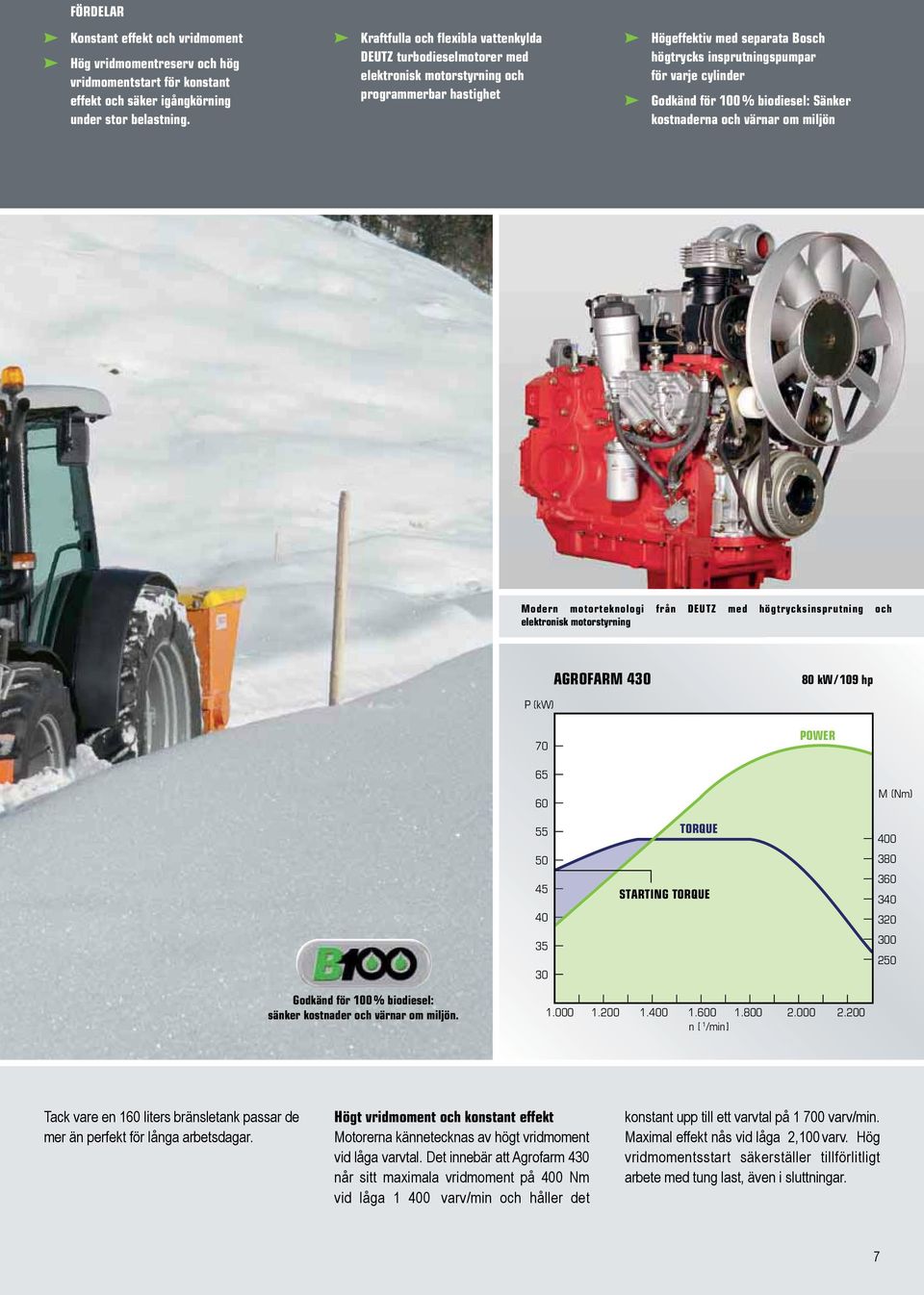 Godkänd för 100 % biodiesel: Sänker kostnaderna och värnar om miljön Modern motorteknologi från DEUTZ med högtrycksinsprutning och elektronisk motorstyrning AGROFARM 430 80 kw / 109 hp P (kw) 70