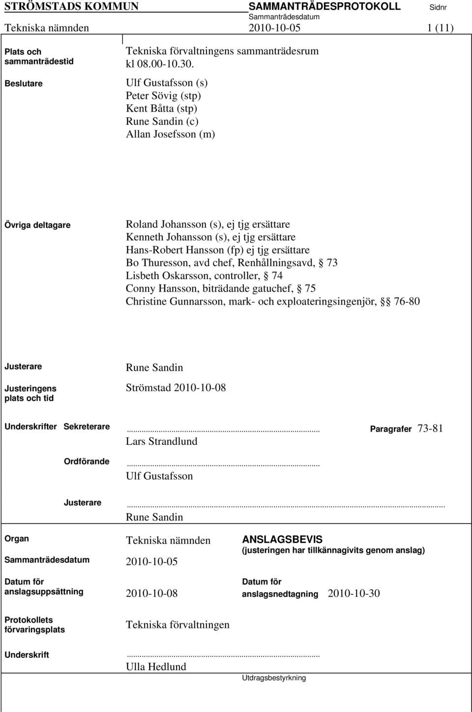 Hansson (fp) ej tjg ersättare Bo Thuresson, avd chef, Renhållningsavd, 73 Lisbeth Oskarsson, controller, 74 Conny Hansson, biträdande gatuchef, 75 Christine Gunnarsson, mark- och