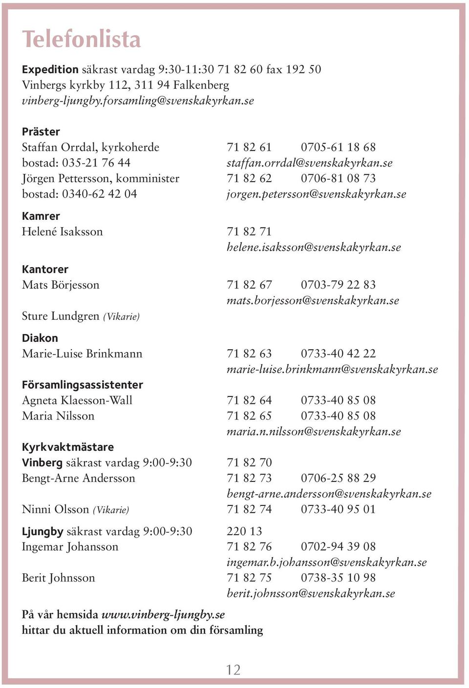 petersson@svenskakyrkan.se Kamrer Helené Isaksson 71 82 71 helene.isaksson@svenskakyrkan.se Kantorer Mats Börjesson 71 82 67 0703-79 22 83 mats.borjesson@svenskakyrkan.