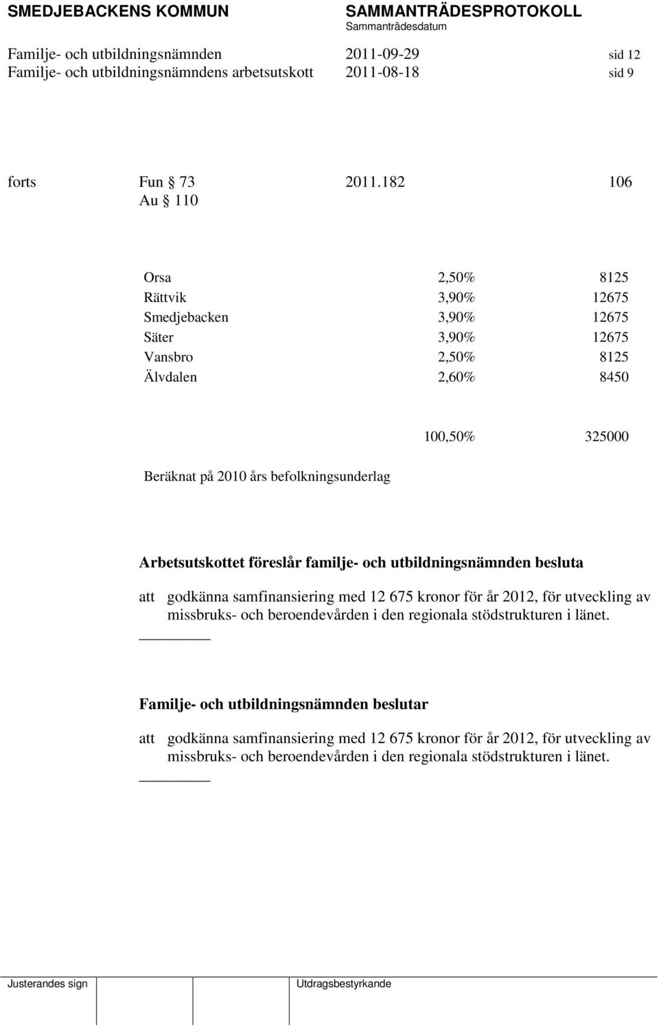befolkningsunderlag 100,50% 325000 Arbetsutskottet föreslår familje- och utbildningsnämnden besluta att godkänna samfinansiering med 12 675 kronor för år 2012, för