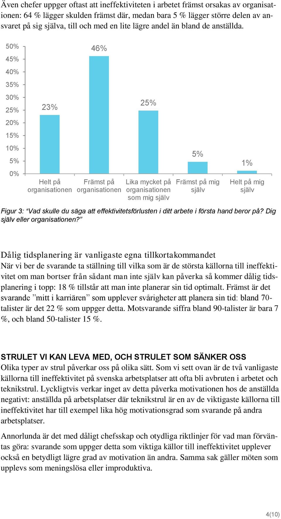 5 4 46% 4 3 3 2 23% 2 1 Helt på organisationen Främst på organisationen Lika mycket på organisationen som mig själv Främst på mig själv 1% Helt på mig själv Figur 3: Vad skulle du säga att