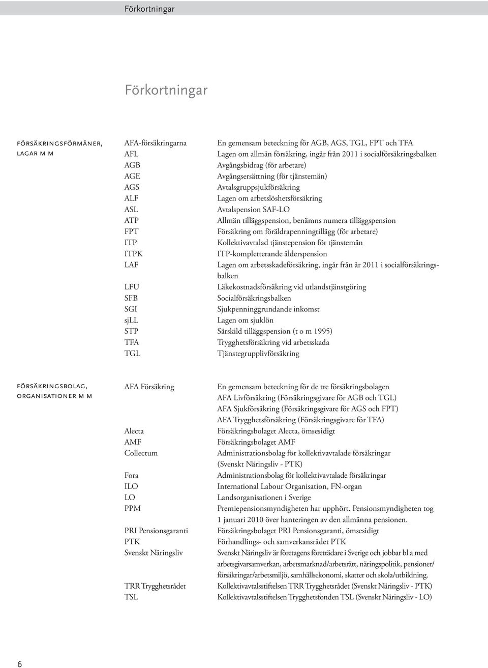 tilläggspension, benämns numera tilläggspension FPT Försäkring om föräldrapenningtillägg (för arbetare) ITP Kollektivavtalad tjänstepension för tjänstemän ITPK ITP-kompletterande ålderspension LAF