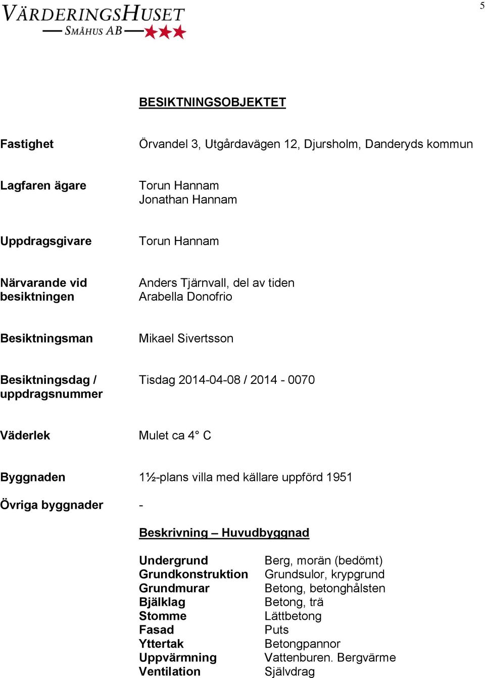 2014-0070 Väderlek Mulet ca 4 C Byggnaden 1½-plans villa med källare uppförd 1951 Övriga byggnader - Beskrivning Huvudbyggnad Undergrund Grundkonstruktion Grundmurar