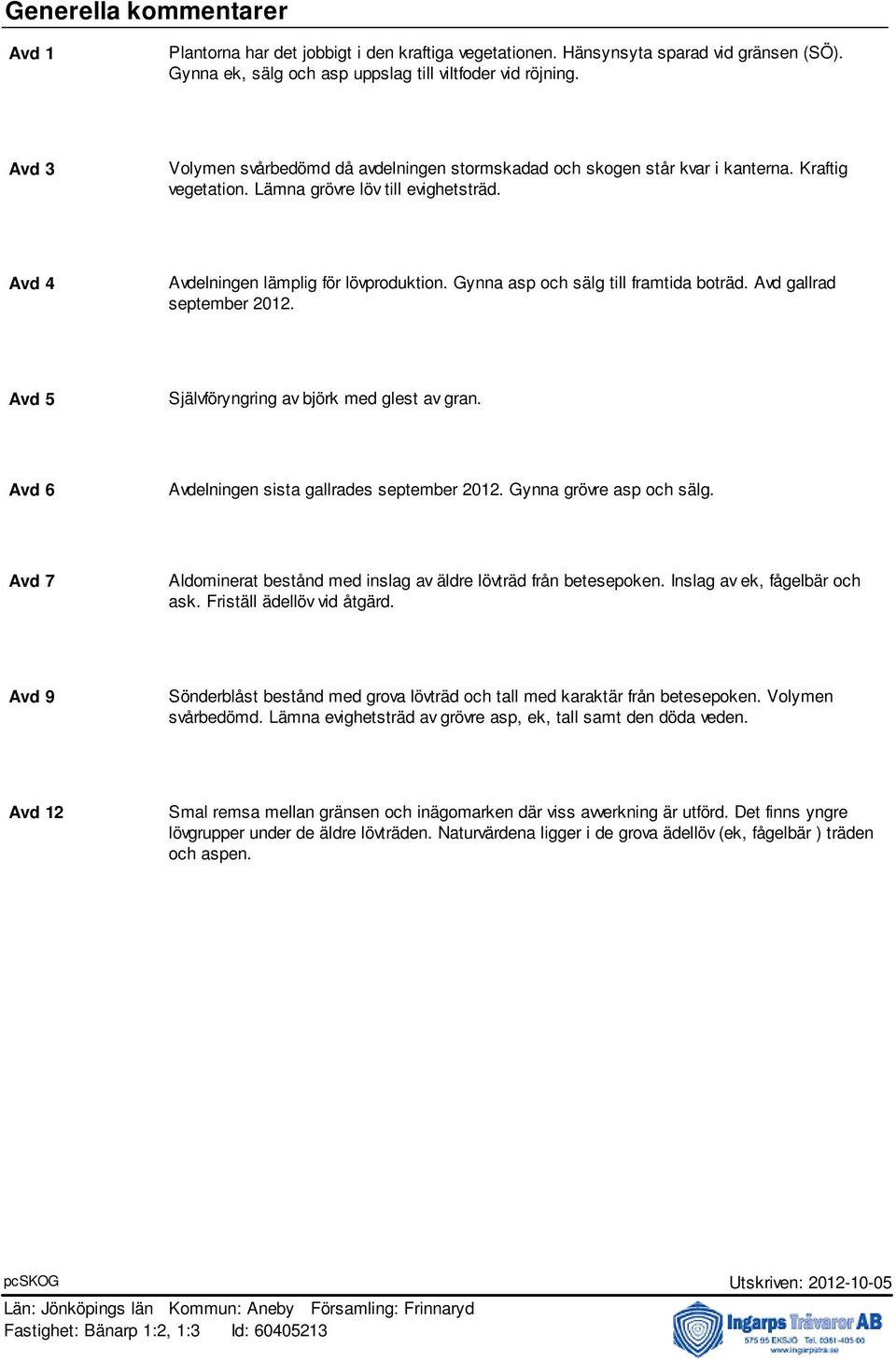 Gynna asp och sälg till framtida boträd. Avd gallrad september 2012. Avd 5 Självföryngring av björk med glest av gran. Avd 6 Avdelningen sista gallrades september 2012. Gynna grövre asp och sälg.