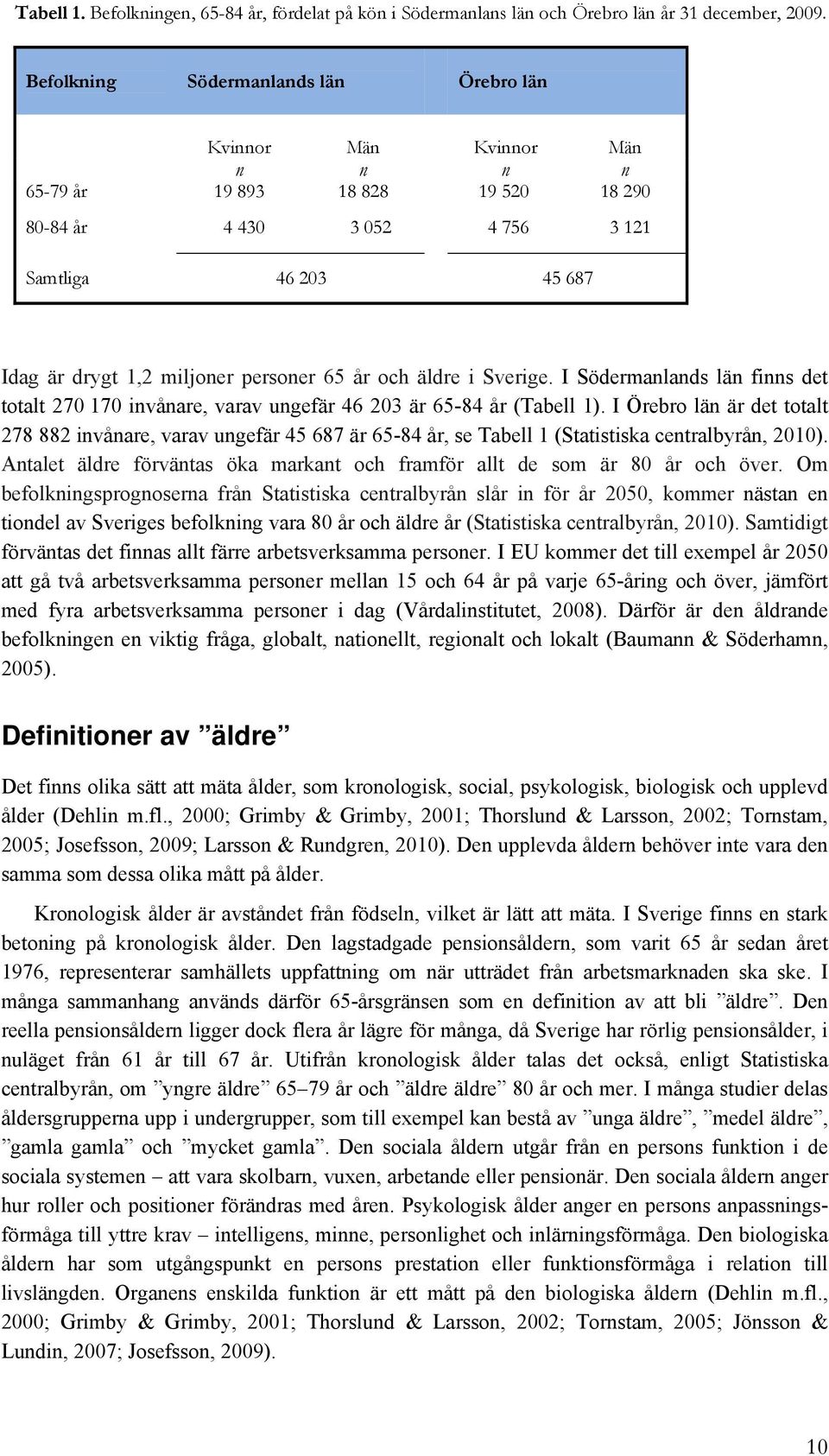 I Södermanlands län finns det totalt 27 17 invånare, varav ungefär 46 3 är 65-84 år (Tabell 1).