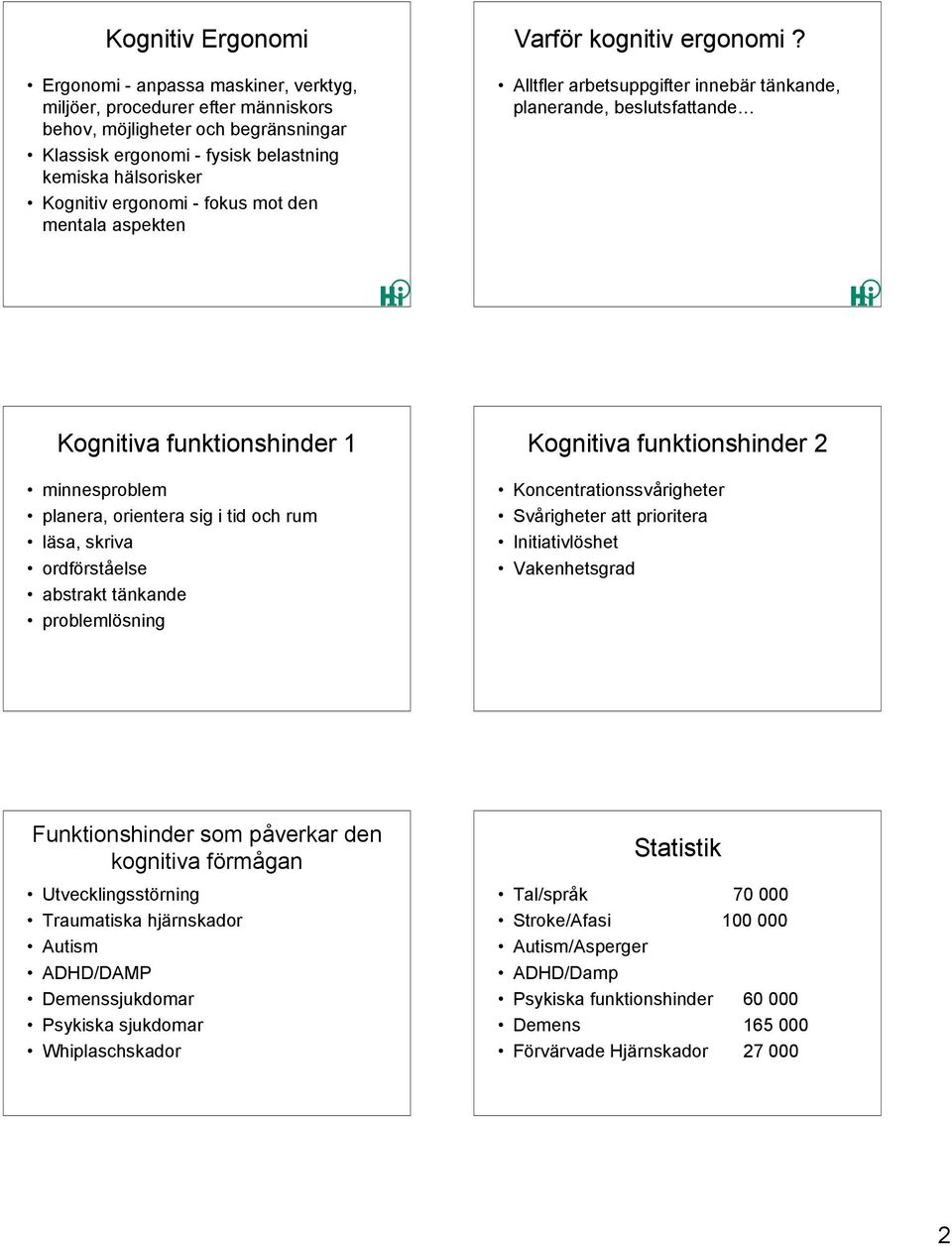 Alltfler arbetsuppgifter innebär tänkande, planerande, beslutsfattande Kognitiva funktionshinder 1 minnesproblem planera, orientera sig i tid och rum läsa, skriva ordförståelse abstrakt tänkande