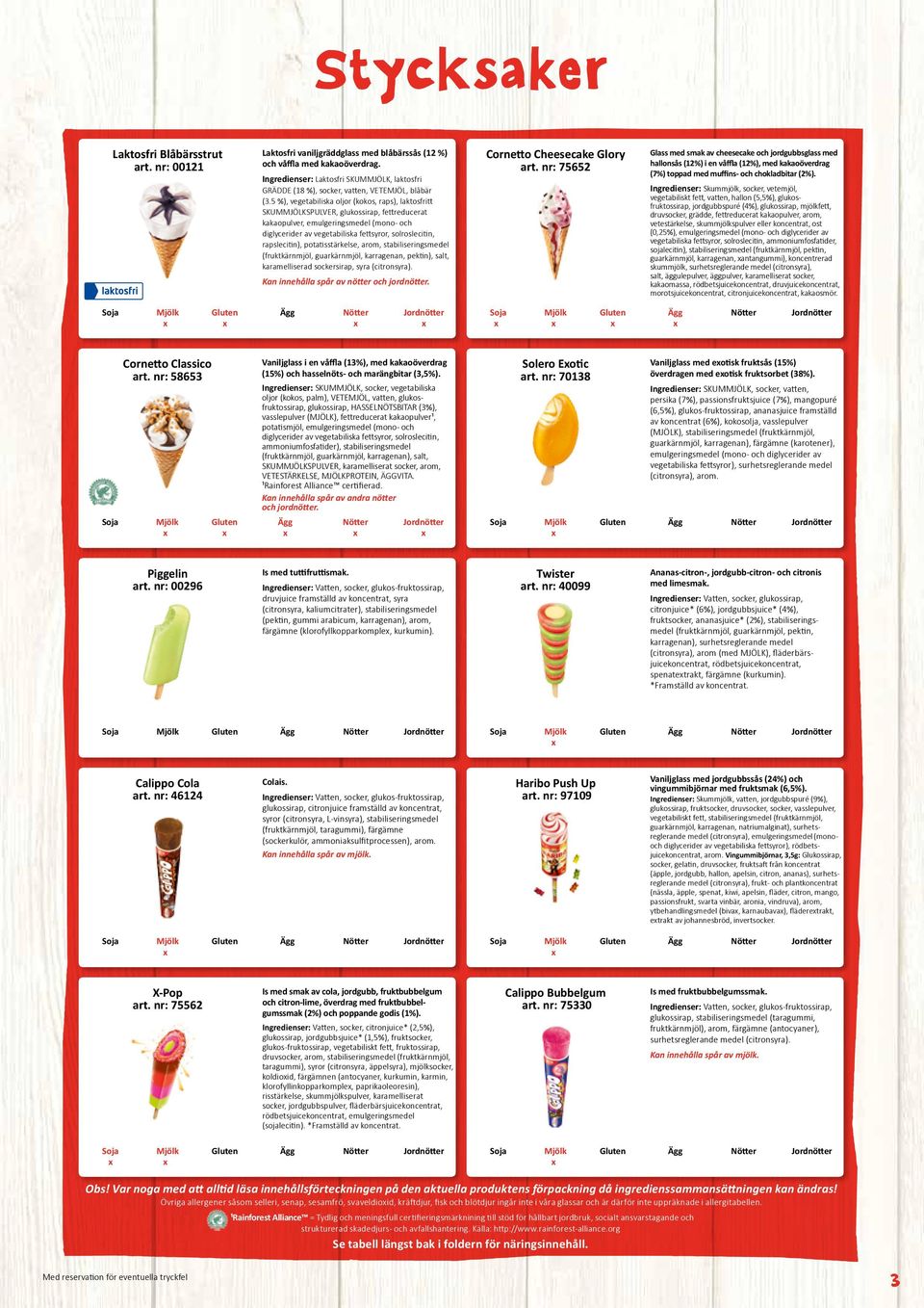 5 %), vegetabiliska oljor (kokos, raps), laktosfritt SKUMMJÖLKSPULVER, glukossirap, fettreducerat kakaopulver, emulgeringsmedel (mono- och diglycerider av vegetabiliska fettsyror, solroslecitin,