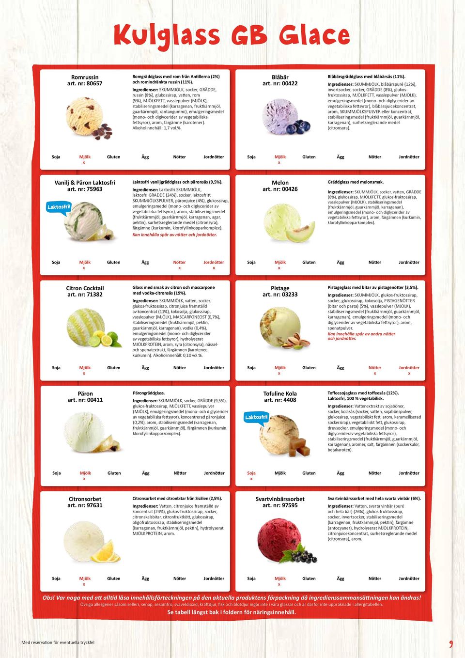 antangummi), emulgeringsmedel (mono- och diglycerider av vegetabiliska fettsyror), arom, färgämne (karotener). Alkoholinnehåll: 1,7 vol.%. Vanilj & Päron Laktosfri art. nr: 75963 Citron Cocktail art.