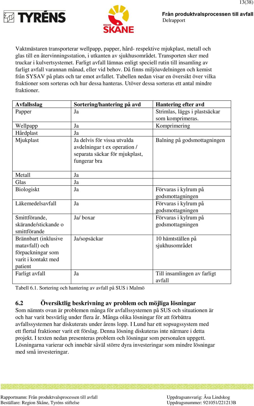 Då finns miljöavdelningen och kemist från SYSAV på plats och tar emot avfallet. Tabellen nedan visar en översikt över vilka fraktioner som sorteras och hur dessa hanteras.