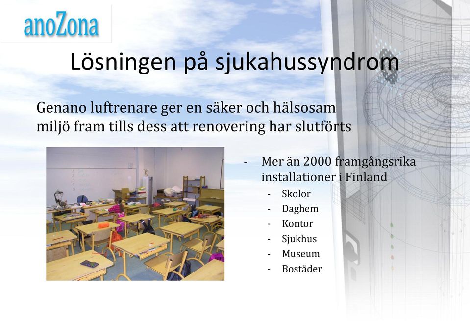 har slutförts - Mer än 2000 framgångsrika installationer i