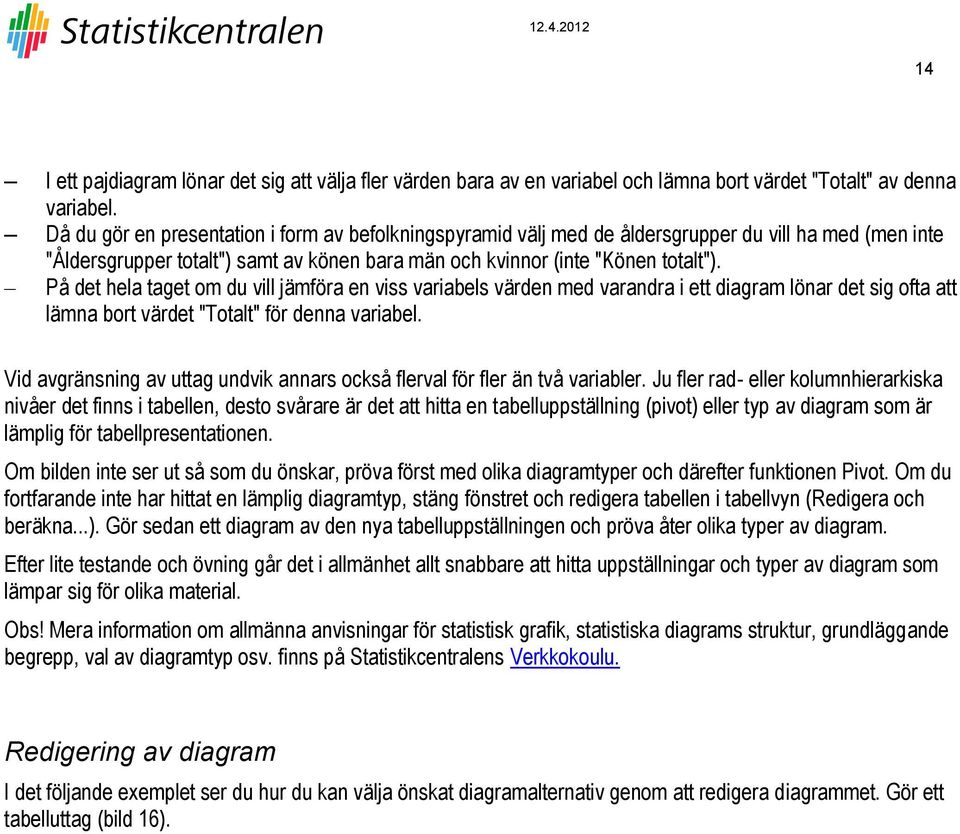 På det hela taget om du vill jämföra en viss variabels värden med varandra i ett diagram lönar det sig ofta att lämna bort värdet "Totalt" för denna variabel.