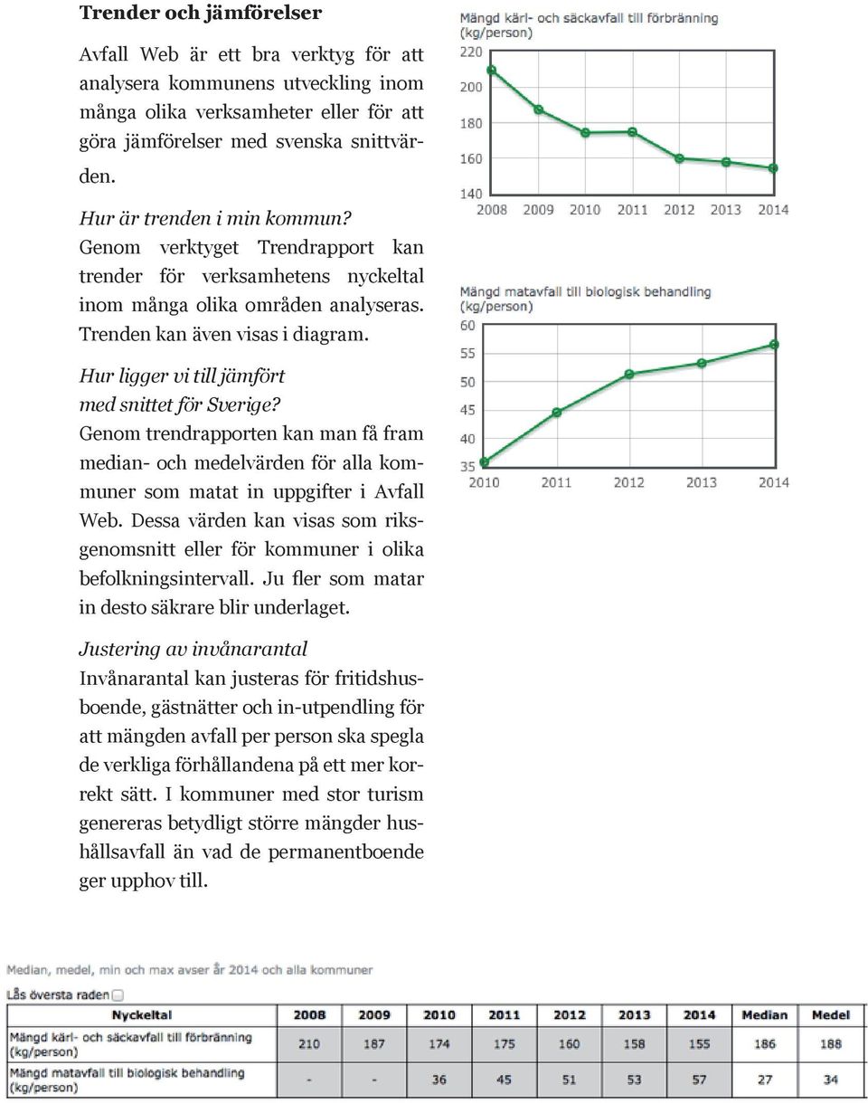 Hur ligger vi till jämfört med snittet för Sverige? Genom trendrapporten kan man få fram median- och medelvärden för alla kommuner som matat in uppgifter i Avfall Web.