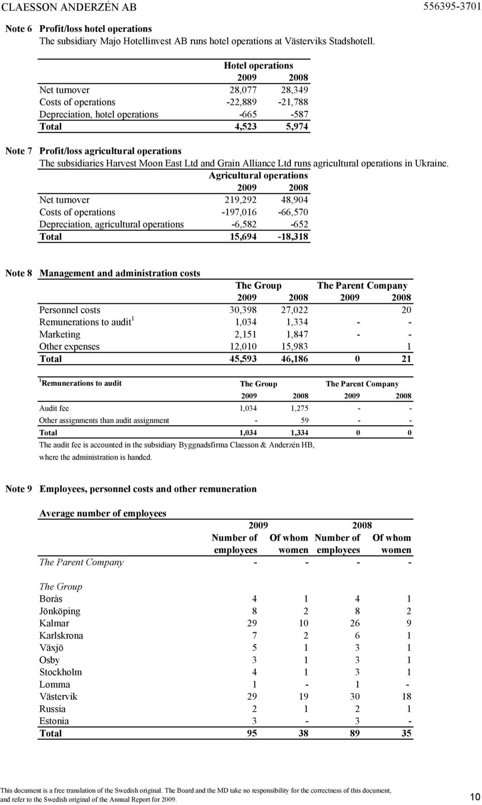 subsidiaries Harvest Moon East Ltd and Grain Alliance Ltd runs agricultural operations in Ukraine.
