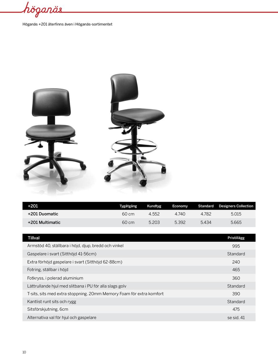 665 Tillval Armstöd 40, ställbara i höjd, djup, bredd och vinkel Gaspelare i svart (Sitthöjd 41-56cm) Extra förhöjd gaspelare i svart (Sitthöjd 62-88cm) Fotring,