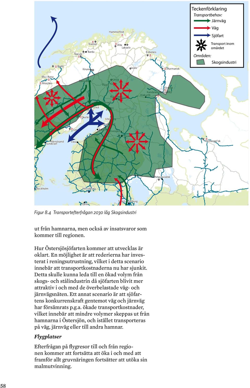 Kajana Härnösand Sundsvall Vasa Archangel'sk Uchta Petrozavodsk Syktyvkar Stockholm Helsingfors Tallin Sankt-Peterburg Figur 8.