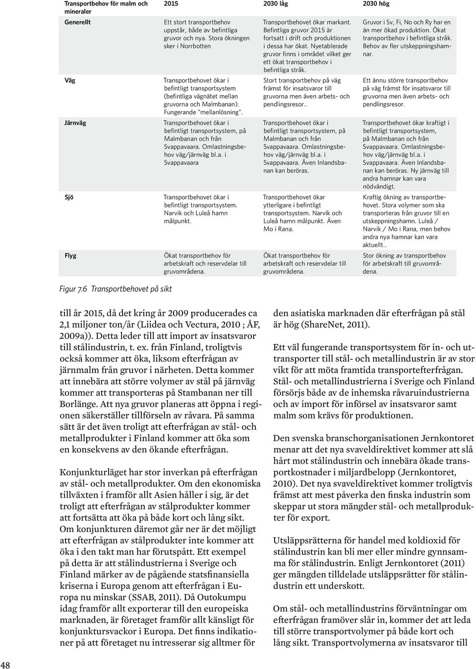 Transportbehovet ökar i befintligt transportsystem, på Malmbanan och från Svappavaara. Omlastningsbehov väg/järnväg bl.a. i Svappavaara Transportbehovet ökar i befintligt transportsystem.