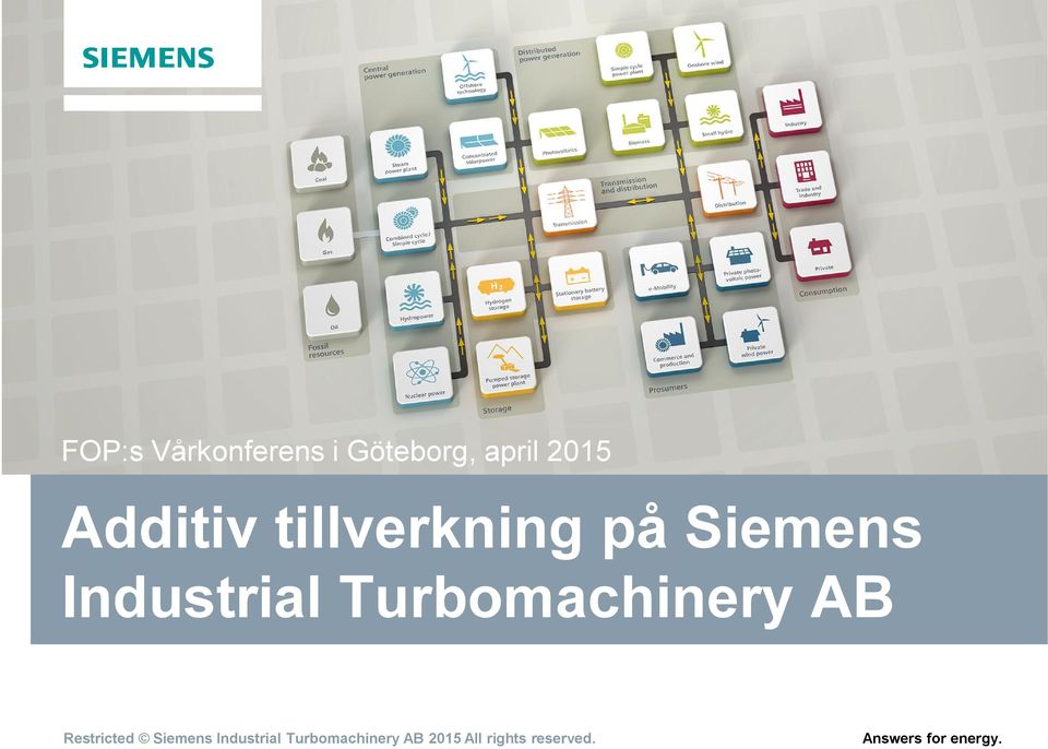 tillverkning på Siemens