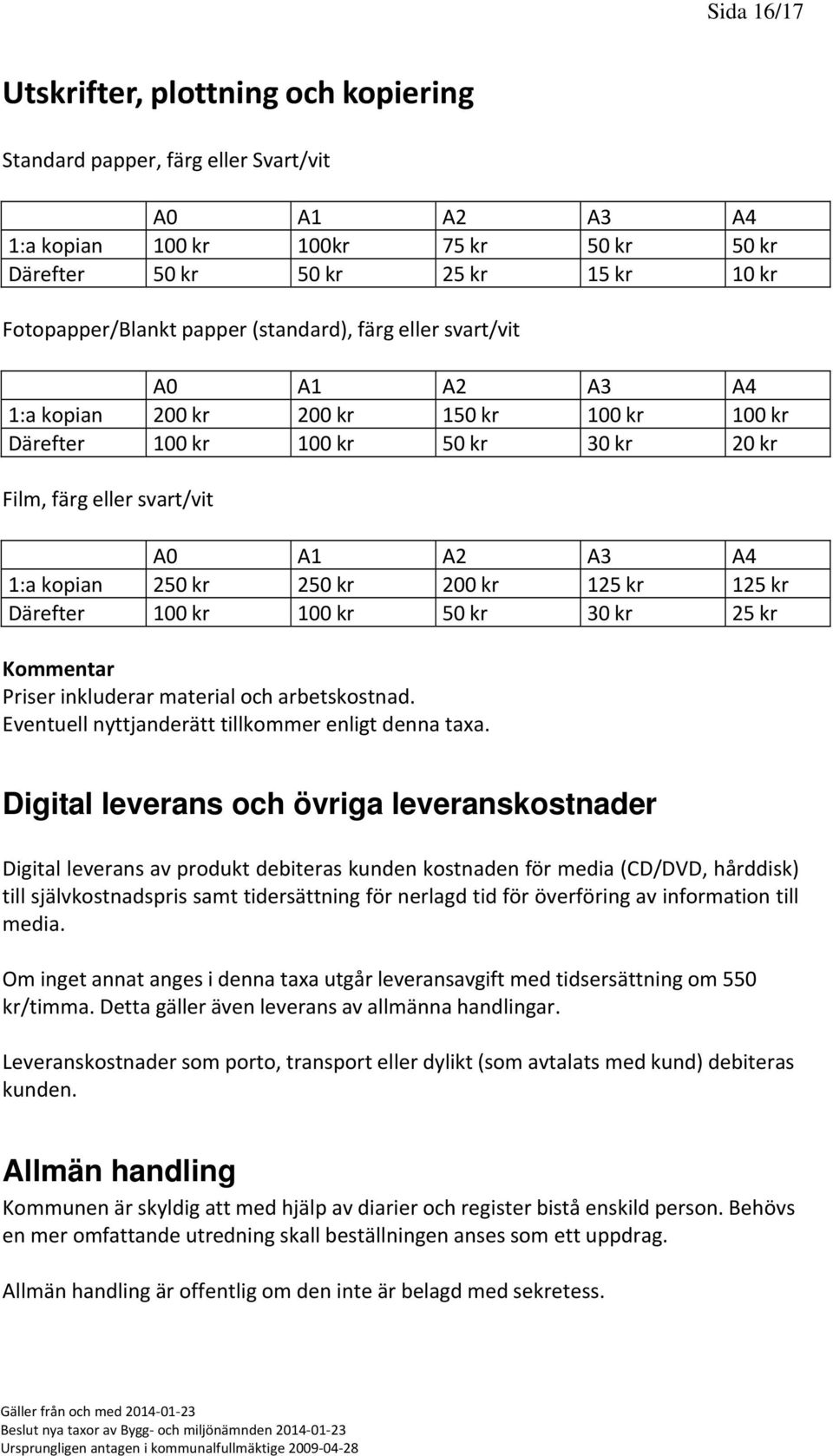kr 250 kr 200 kr 125 kr 125 kr Därefter 100 kr 100 kr 50 kr 30 kr 25 kr Priser inkluderar material och arbetskostnad. Eventuell nyttjanderätt tillkommer enligt denna taxa.