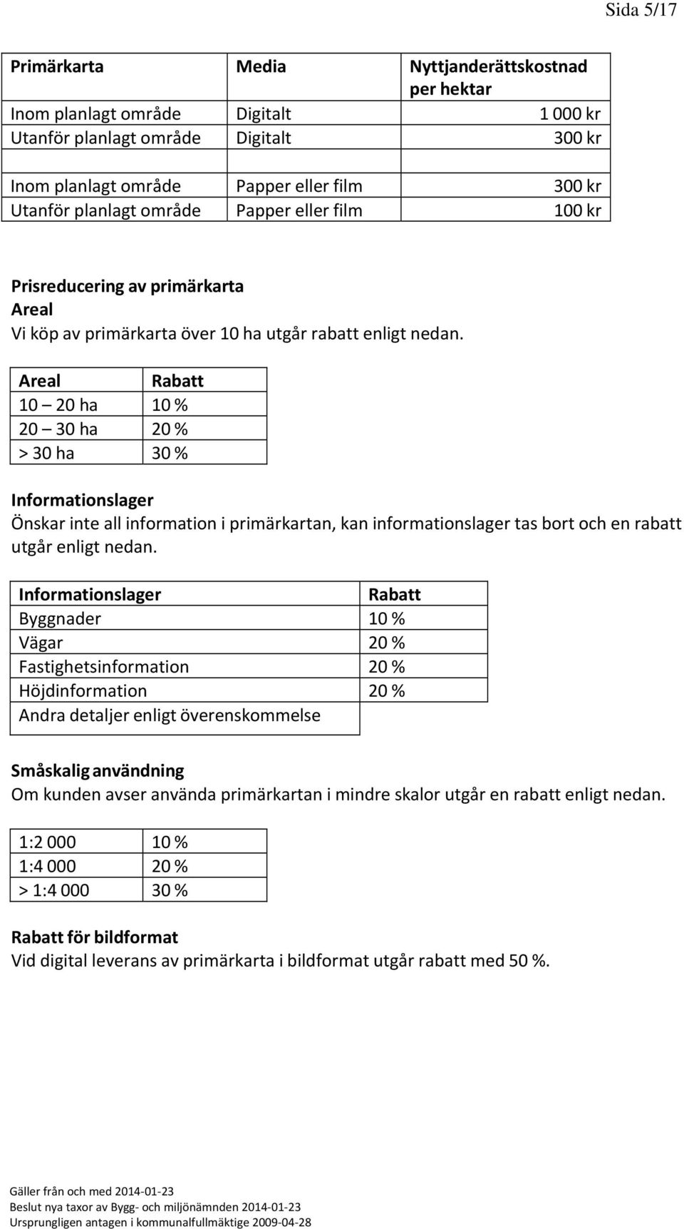 Areal Rabatt 10 20 ha 10 % 20 30 ha 20 % > 30 ha 30 % Informationslager Önskar inte all information i primärkartan, kan informationslager tas bort och en rabatt utgår enligt nedan.