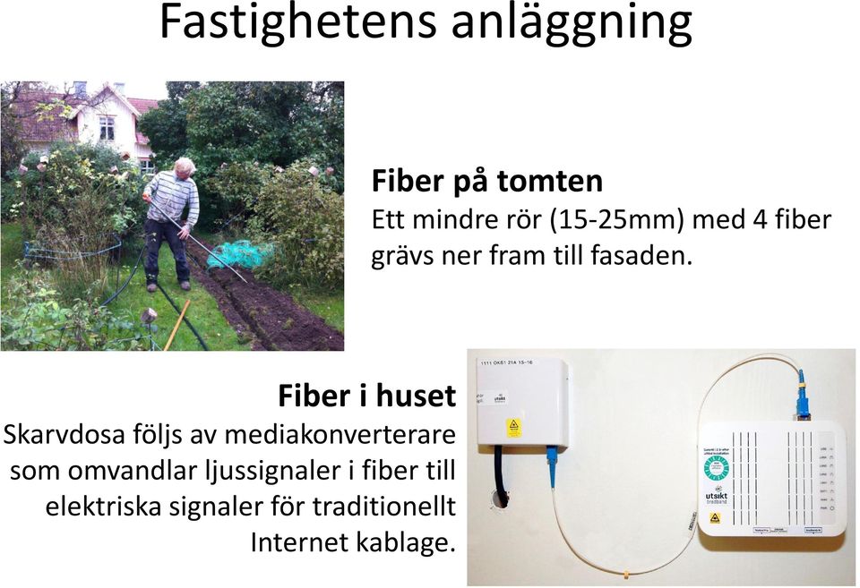 Fiber i huset Skarvdosa följs av mediakonverterare som