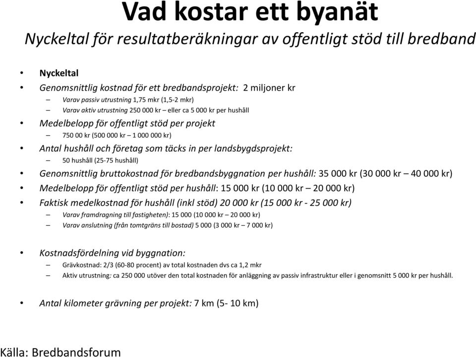 landsbygdsprojekt: 50 hushåll (25-75 hushåll) Genomsnittlig bruttokostnad för bredbandsbyggnation per hushåll: 35 000 kr (30 000 kr 40 000 kr) Medelbelopp för offentligt stöd per hushåll: 15 000 kr