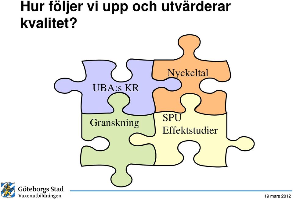 UBA:s KR Nyckeltal