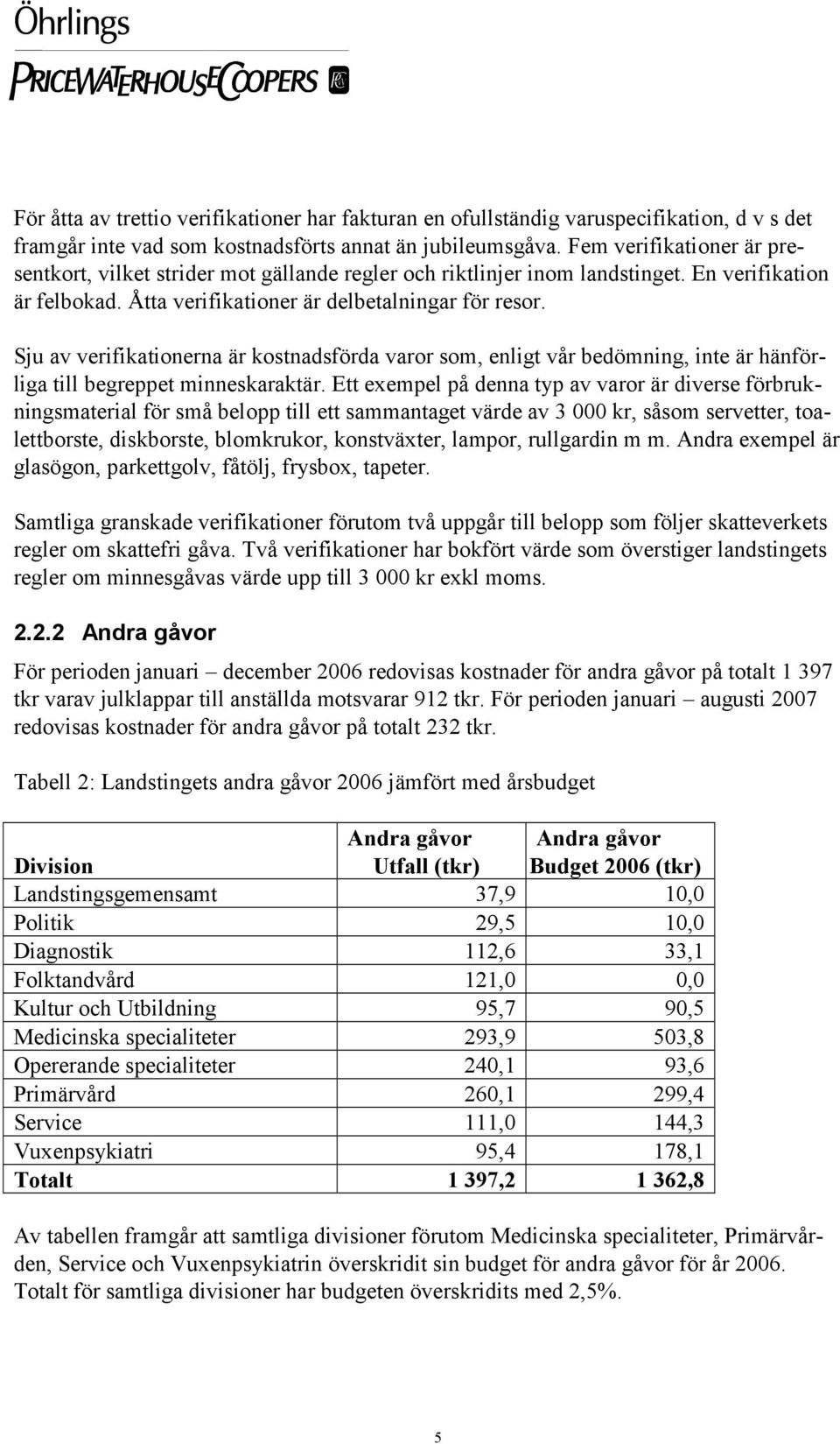 Sju av verifikationerna är kostnadsförda varor som, enligt vår bedömning, inte är hänförliga till begreppet minneskaraktär.