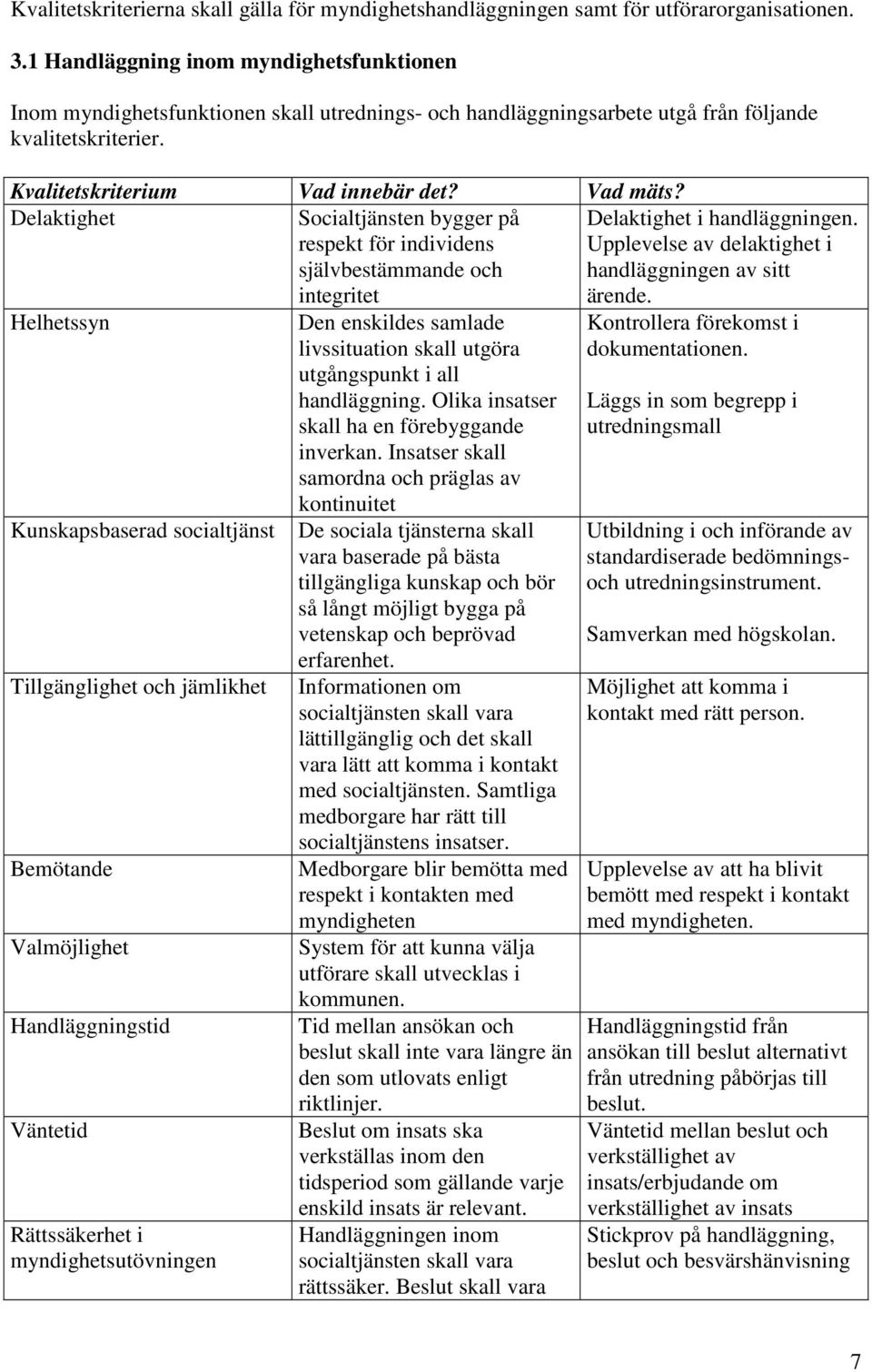 Delaktighet Socialtjänsten bygger på respekt för individens självbestämmande och integritet ärende.