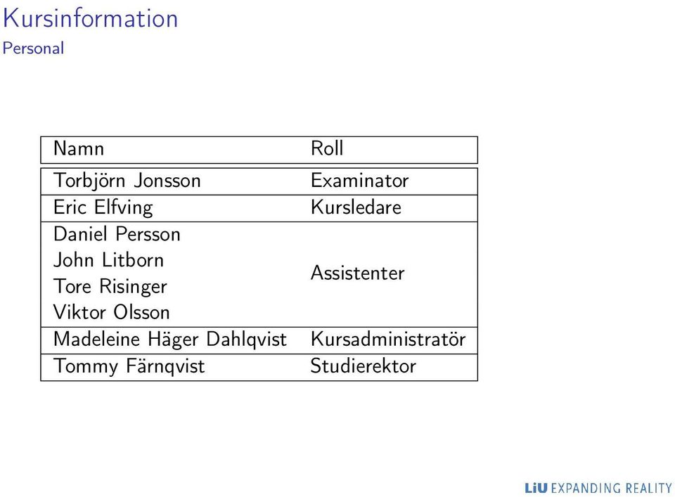 Madeleine Häger Dahlqvist Tommy Färnqvist Roll