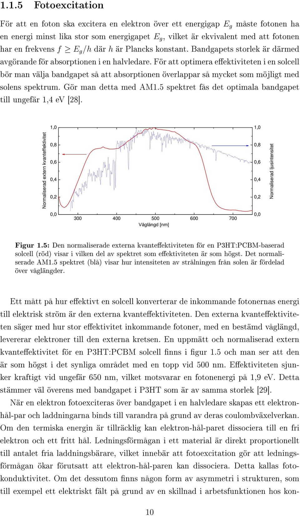 För att optimera eektiviteten i en solcell bör man välja bandgapet så att absorptionen överlappar så mycket som möjligt med solens spektrum. Gör man detta med AM1.